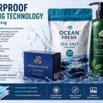 Waterproof Printing Technology For Packaging