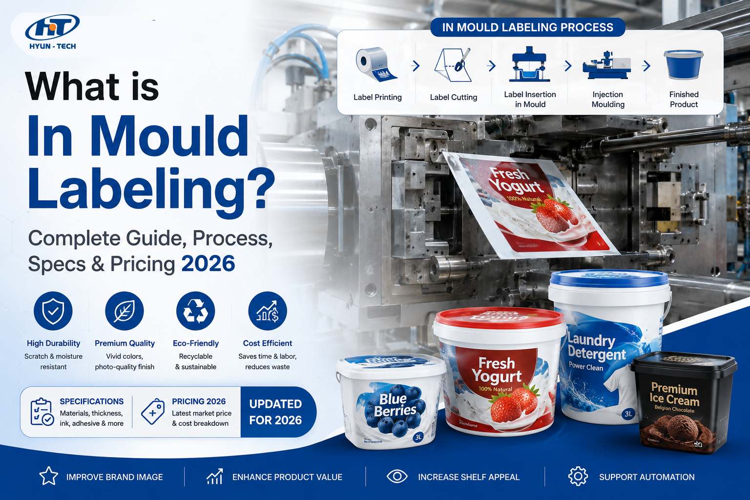 What Is In Mould Labeling